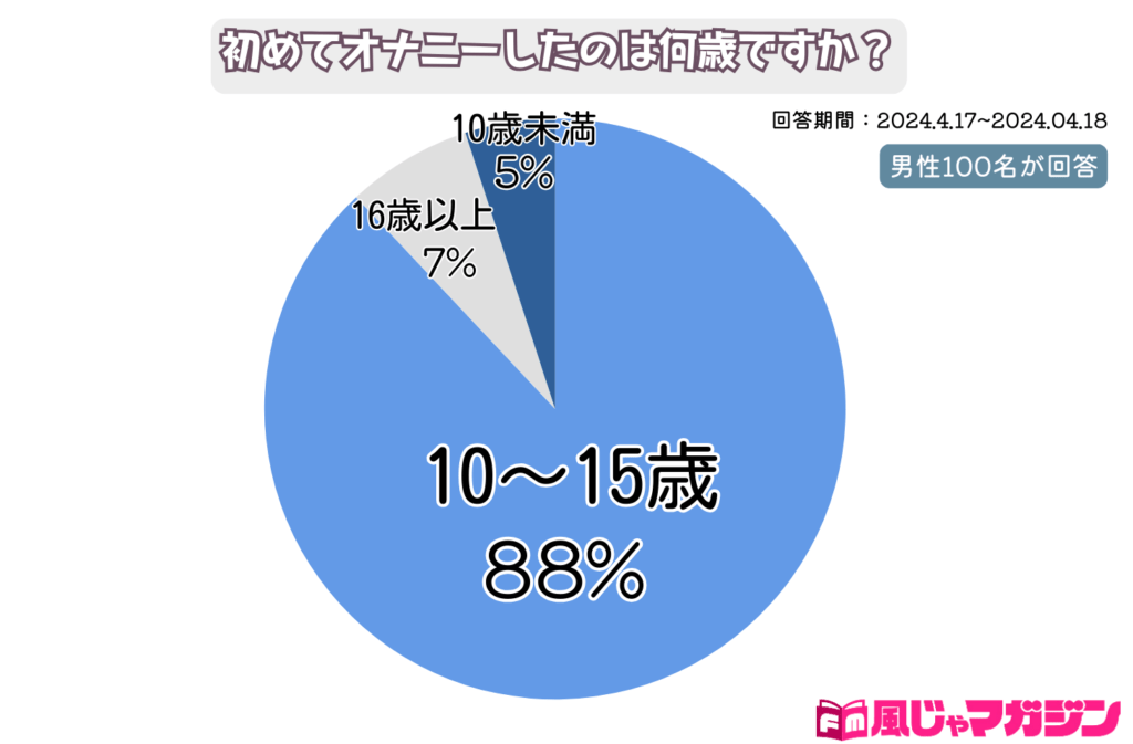 大阪の立ちんぼスポット15選！関西のたちんぼエリアまとめ【梅田・難波・天王寺・京橋】 - セックスできるアプリ