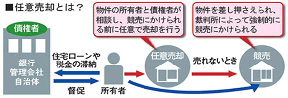 私”が生きやすくなるための同意 「はい」と「いいえ」が決められるようになる本』 ＜第３回＞職場においての同意の重要性と危険性