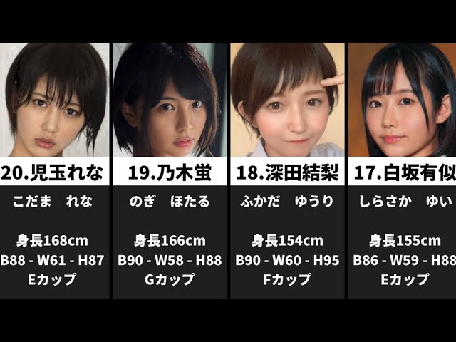 静岡県出身のAV女優を26人紹介！ | AV:fit