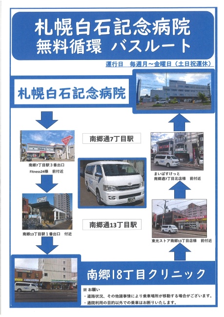 南郷７丁目駅(北海道)の土地購入情報｜三井のリハウス