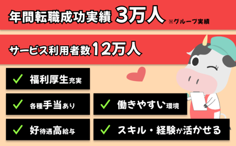 特別養護老人ホーム「札幌こもれびの家」|【シフト応相談/週1日・1日4時間からOK！】【資格・経験不問◎】20代から70代 の職員が集うアットホームな雰囲気のなかで一緒にお仕事しませんか？＊増員募集＊|[札幌市中央区]の介護職・ヘルパー(パート・アルバイト)の求人・転職 