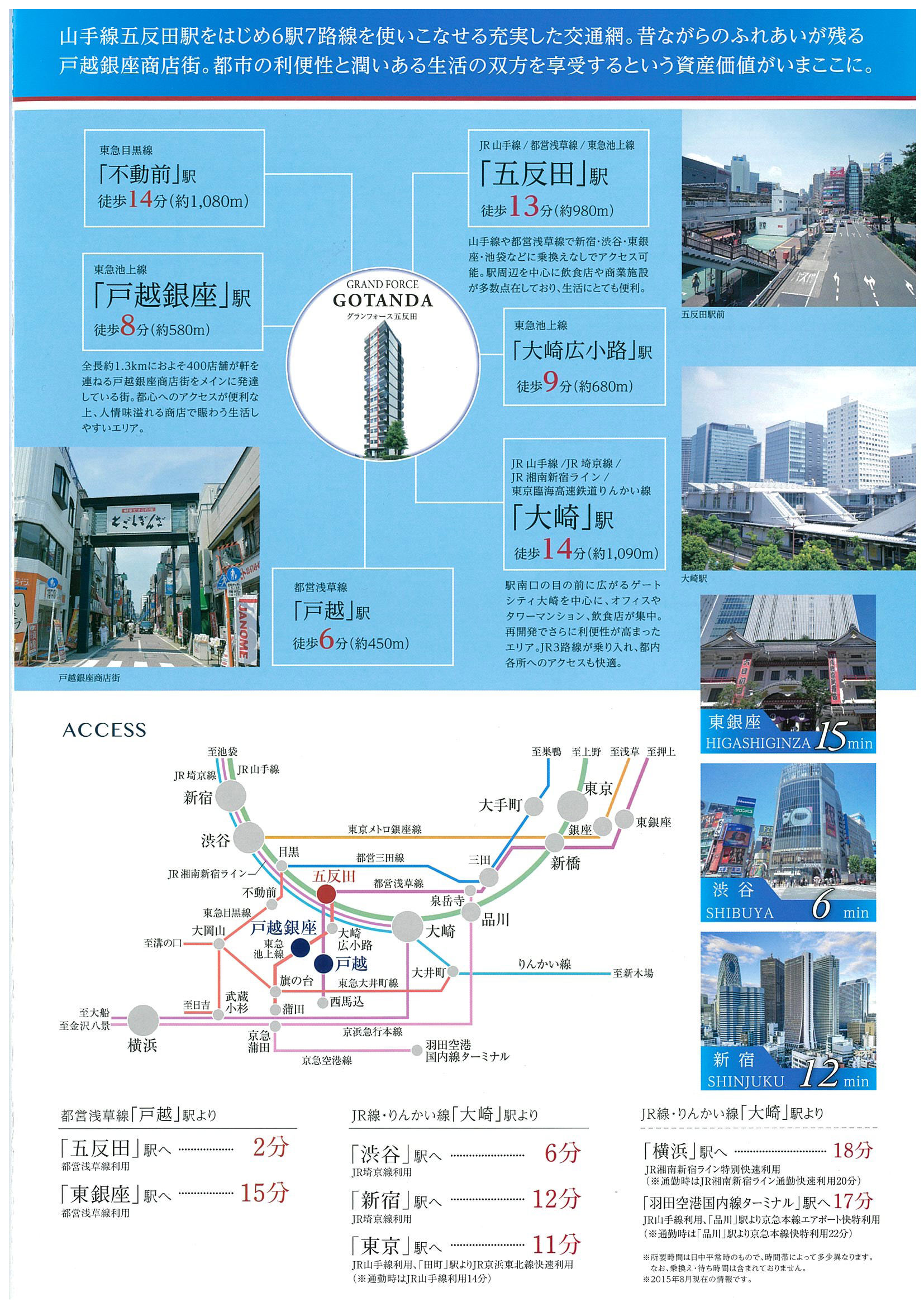 PMO五反田のアクセス｜品川区｜野村不動産のプレミアムミッドサイズ賃貸オフィス