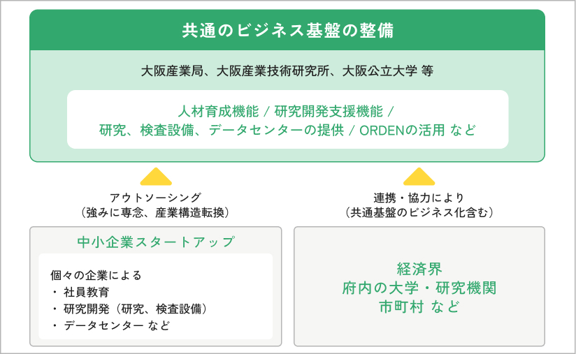 梅田の高級デリヘル『大阪貴楼館』は本番(NS/NN)できるか？行ってみた。