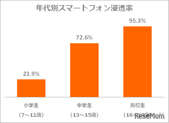 神戸鋼、今期純利益18期ぶり過去最高に 売上高も最高・半導体回復などで - 神戸経済ニュース