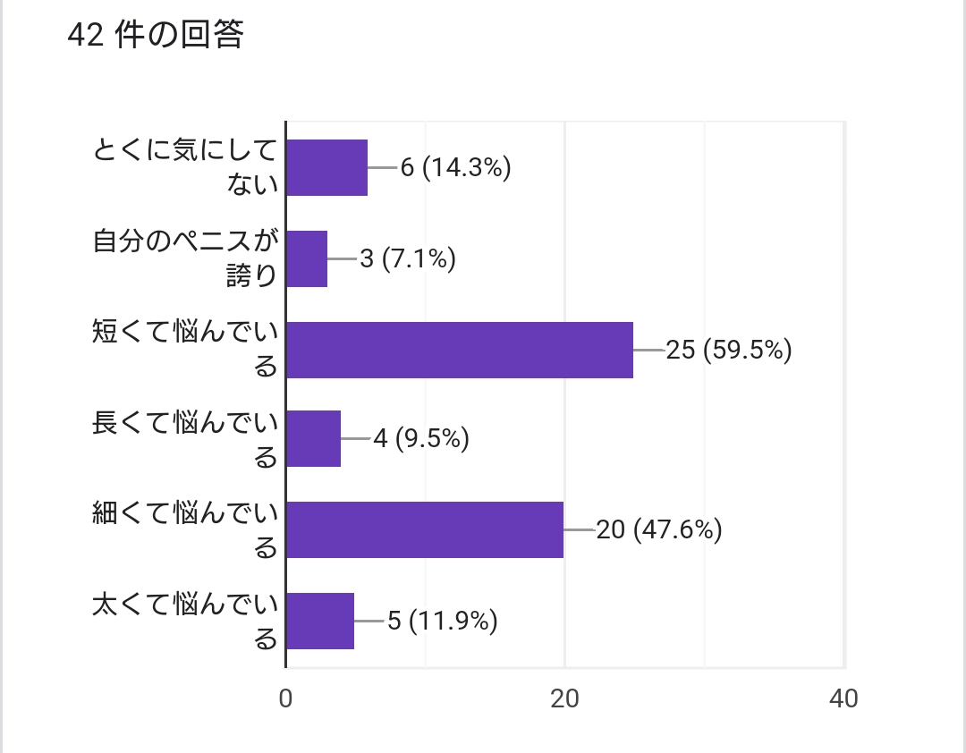 日本人 巨根大学生　Webカメラでエロチャット。「精子たくさん出して」と言いながら自分のチンコをシコる。相手が一人で先にイっちゃう。