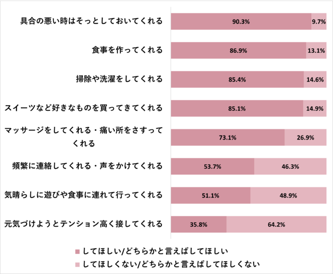 生理中でエッチ無理w手コキ・フェラで抜いてくれる素人娘のスマホ動画 | 無料エロ動画ガチヌキ