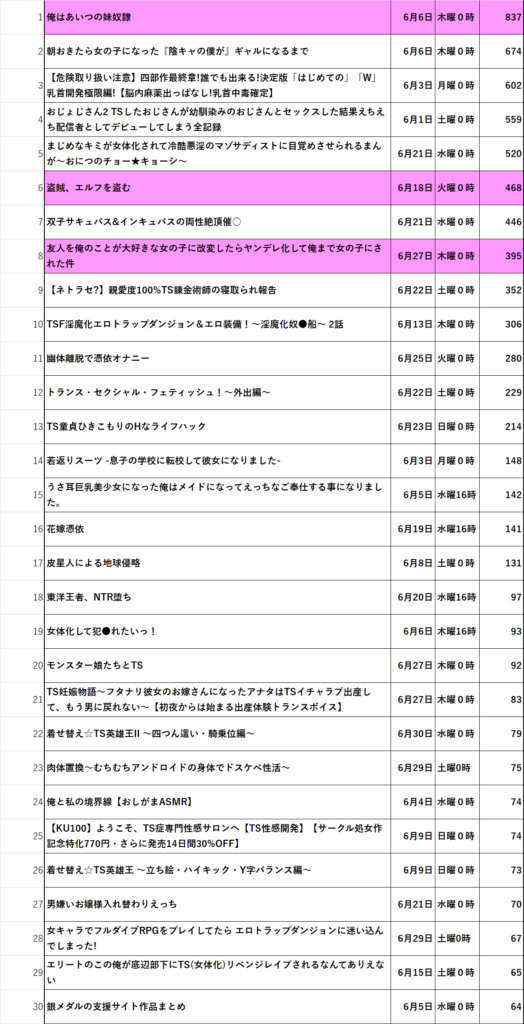 オナニー | おっき速報