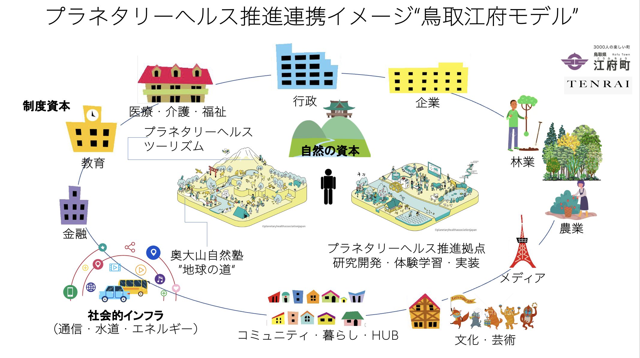 9月「メンタルヘルスセミナー」 2023年9月23日（鳥取県） -