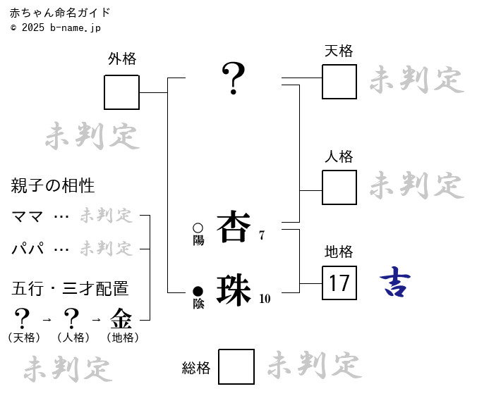 妹系グラドル「乃木結夢」が小悪魔になっちゃった！ 新境地を魅せたイメージが発売 |