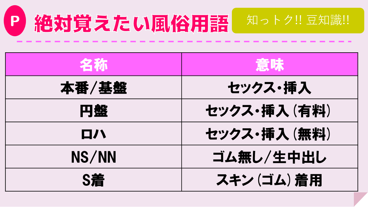 風俗にはどういう種類がある？抜きあり・なしの風俗店を徹底解説します！｜出会い系アプリ為にずむ