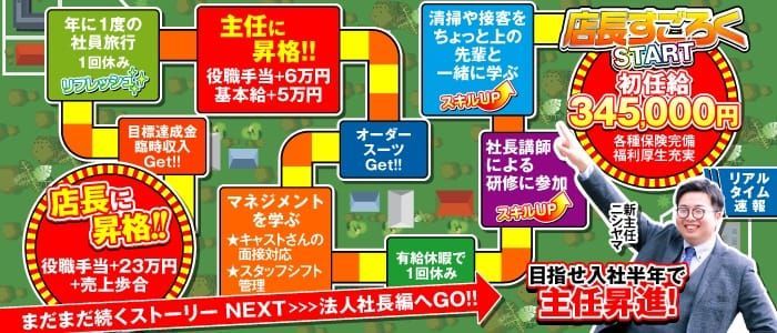 川越の風俗男性求人・バイト【メンズバニラ】