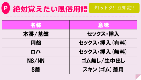 姫路のクレジット利用可ソープランキング｜駅ちか！人気ランキング