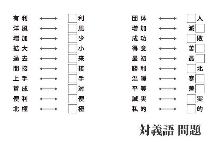 対義語クイズ全15問】難しいけど面白い！この漢字の反対言葉はなに？【高齢者向け】 - 脳トレクイズ.com