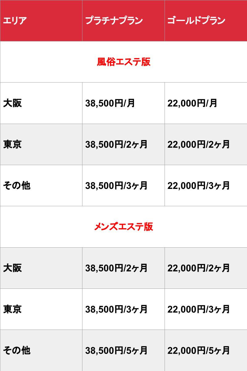 ブライダルエステナビ】結婚式前のエステ＆シェービング専門予約サイト