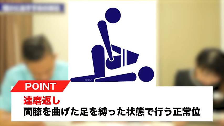 セックス四十八手】正常位系体位8つを紹介！（松葉崩し、深山、つり橋など） | オトナのハウコレ