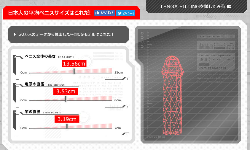 フルボッキする方法まとめ｜フル勃起しない人の原因と対処法 | Men's Chinchi