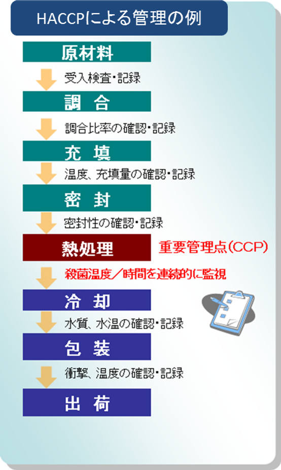 彼氏に子供ができまして（6） 子供が寝たあとで……久しぶりの燃えるH 商品詳細ページ | 株式会社リブレ