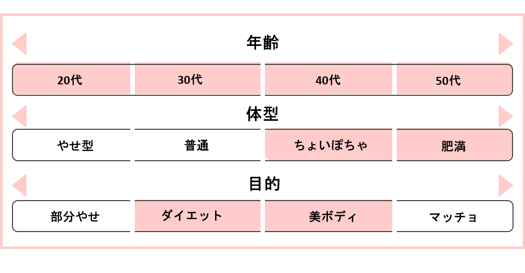 東西のおデブ芸人たちが大集合し、夢の肉弾戦を繰り広げる!? おデブによるおデブのための新喜劇『デブ新喜劇』が間もなく上演！ - インタビュー＆レポート 