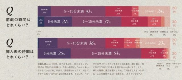 年齢認証 | 前戯塾名古屋校～あなたの前戯採点します～