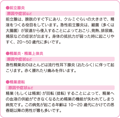 ペニスのサイズが小さくなることはあり得るのか？その原因と対策