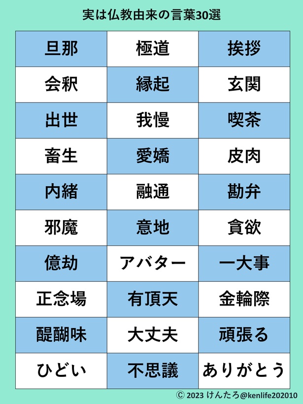 仙人掌」や「麝香連理草」は何という植物？成り立ちや語源を表す、植物の難読漢字36選｜ウォーカープラス