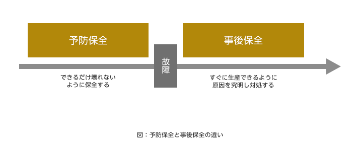 不可避の意味・類語・反対語とは？英語表現や例文・使い方も紹介｜クイズキャッスル百科事典｜Quiz Castle