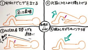 画像]:オナニーの姿勢