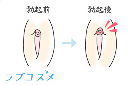 泥○妻クリ勃起イキ性欲爆発オナニー盗撮 おっぱい出し../DMS-NET