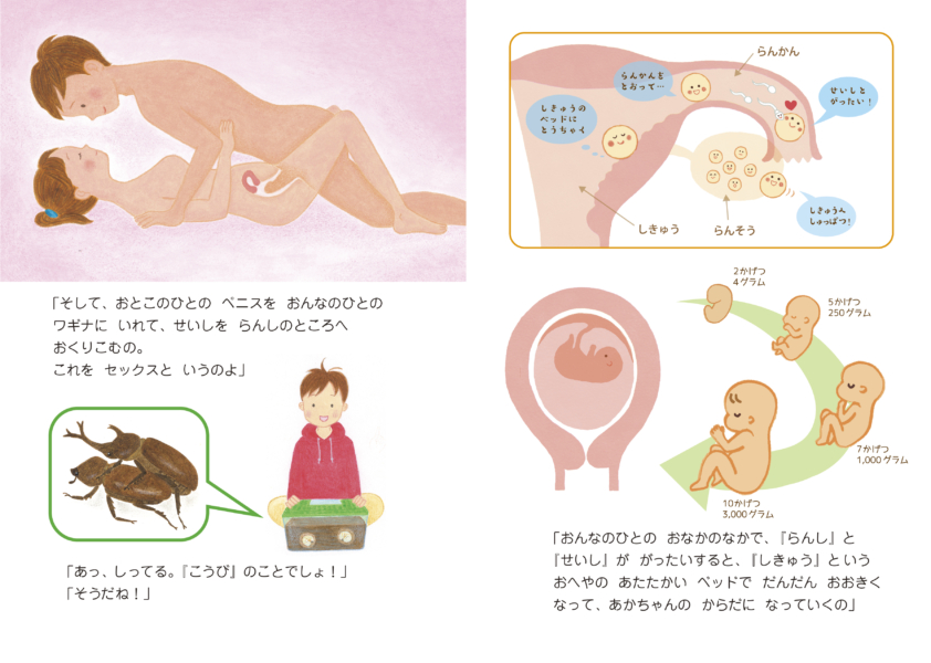 完全版】初心者向け！性行為のやり方を優しく徹底解説。安全に気持ちよくセックスしよう！ | なつえりドットコム