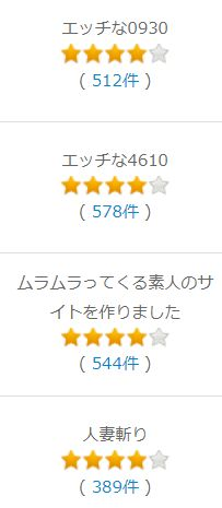 ムラってくる素人の評価や評判は？有料VIP会員の入会体験談