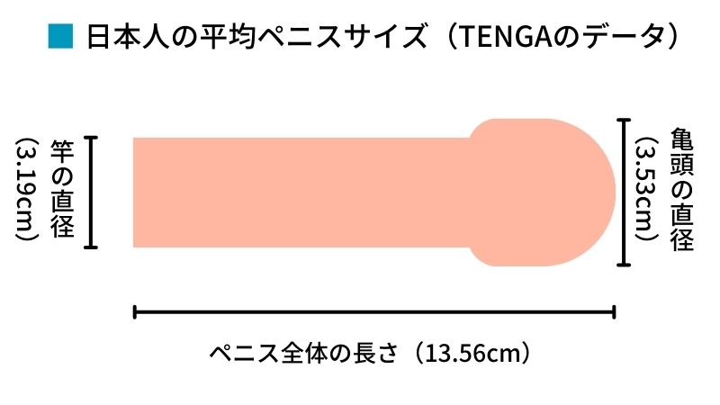 謙虚な日本人のための大きな黒いチンポ