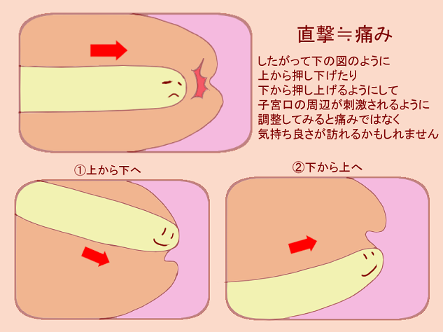 レロマハナ｜クリ舐め機能つきポルチオバイブ 口コミ評価&レビューつきで使い方や商品詳細を解説紹介 |