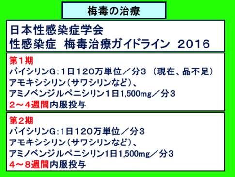 雑誌/定期購読の予約はFujisan 雑誌内検索：【梅毒】 がSPA！（スパ）の2017年01月24日発売号で見つかりました！