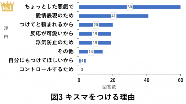 コンシーラーの正直なレビューとおすすめ