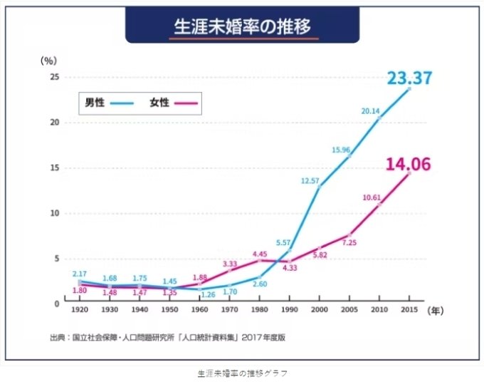 たまプラでドゥ・マゴ。』by 想夫恋 : ドゥ マゴ