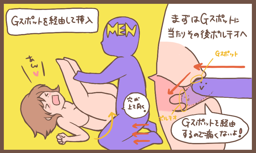 女体開発＞には順序あり!?痛みを最小限にして最高の奥イキであるポルチオ愛撫でイカせる6ステップ | 日刊SODオンライン