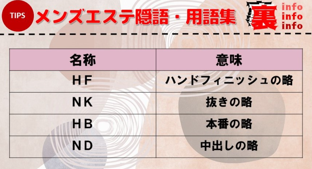 2024年抜き情報】神奈川・武蔵小杉のチャイエス7選！本当に抜きありなのか体当たり調査！ | otona-asobiba[オトナのアソビ場]