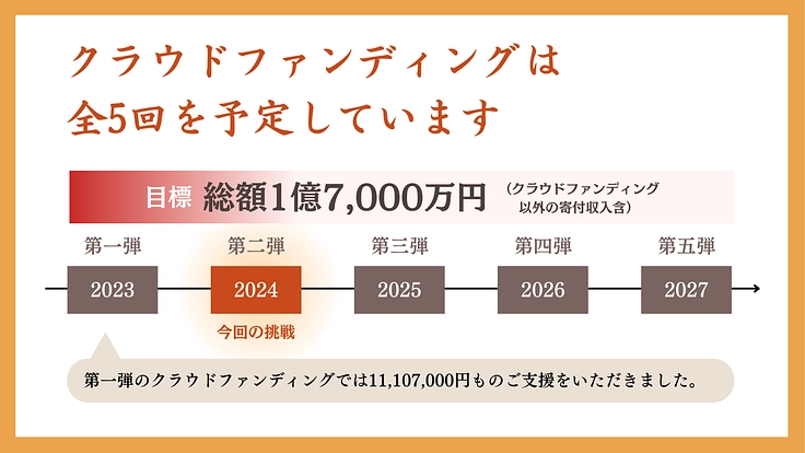 あんスタ！！Basic＆Music」“あんスタウェルカム祭 2023”本日開始。松平 健さん出演の“あんスタウェルカムサンバ”PVを公開