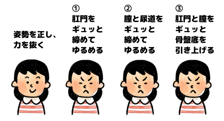 女性が中イキしやすくなる方法やコツからできない原因まで解説 | コラム一覧｜ 東京の婦人科形成・小陰唇縮小・婦人科形成（女性