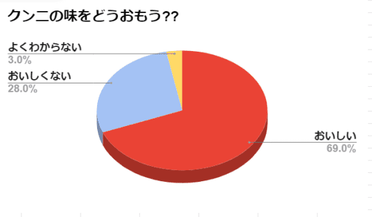 まって…そこキモチよすぎるっ！」挿れたがりな契約カノジョの奥をコンコン(1) - 佐倉はなつみ - 