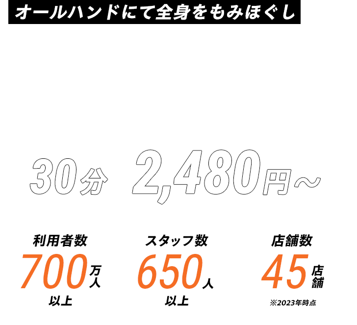 全身もみほぐし60分 | 骨盤矯正マッサージ 手もみの職人21 日暮里店(コツバンキョウセイマッサージテモミノショクニン)のこだわり特集