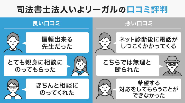 司法書士法人いよリーガルはしつこい？怪しい？噂を徹底解説します - Finance