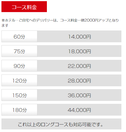 風俗勤務で知り合いと遭遇した時の対処法4選を現役風俗嬢が紹介 | カセゲルコ｜風俗やパパ活で稼ぐなら