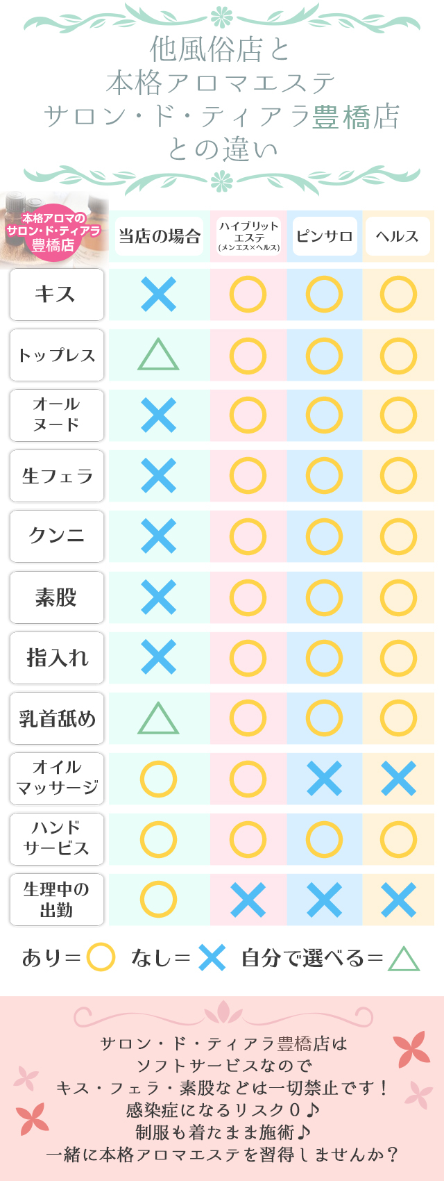 痩身エステ後の食事はNG？3つの理由とおすすめの食べ物 - 名医のチョイス