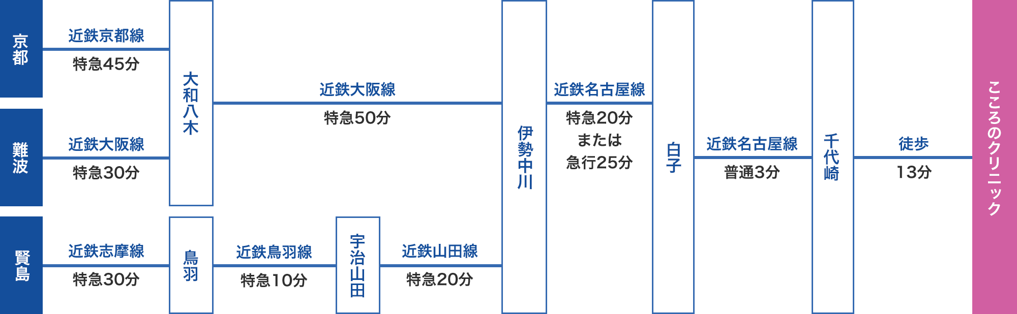 八木 洋子 院長の独自取材記事(あいメンタルクリニック鈴鹿)｜ドクターズ・ファイル