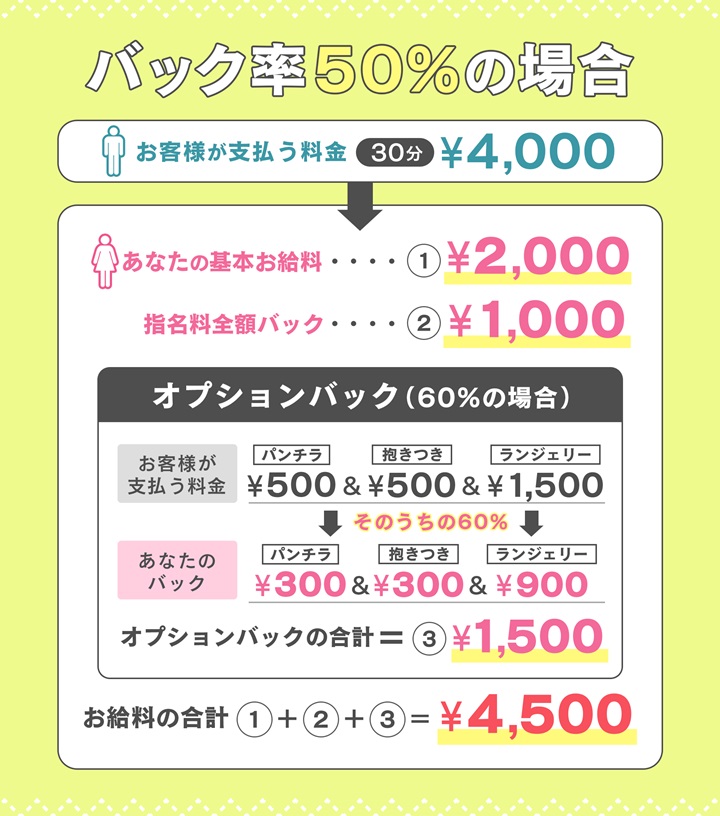 裏情報】すすきの手コキ専門店”おなくらクローバー”でロリと過激プレイ！料金・口コミ公開！ | Trip-Partner[トリップパートナー]