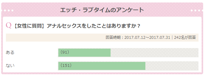 アナル・前立腺開発～メソッド編 - アナル開発｜しらいし＠アネロスと前立腺｜note