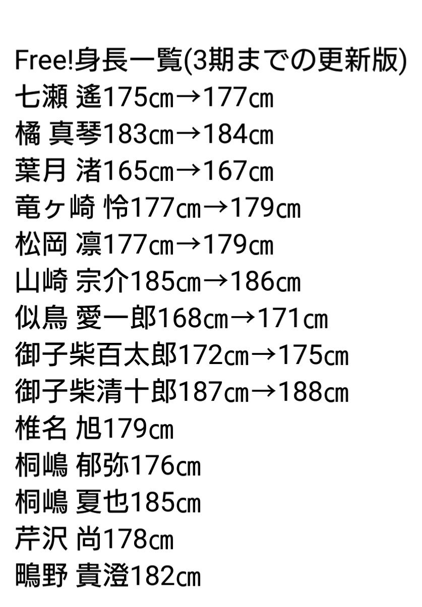 ◎身長169cm 股下90cm 恵比寿マスカッツNo.1美脚【松岡凜】直筆サイン＆コメント