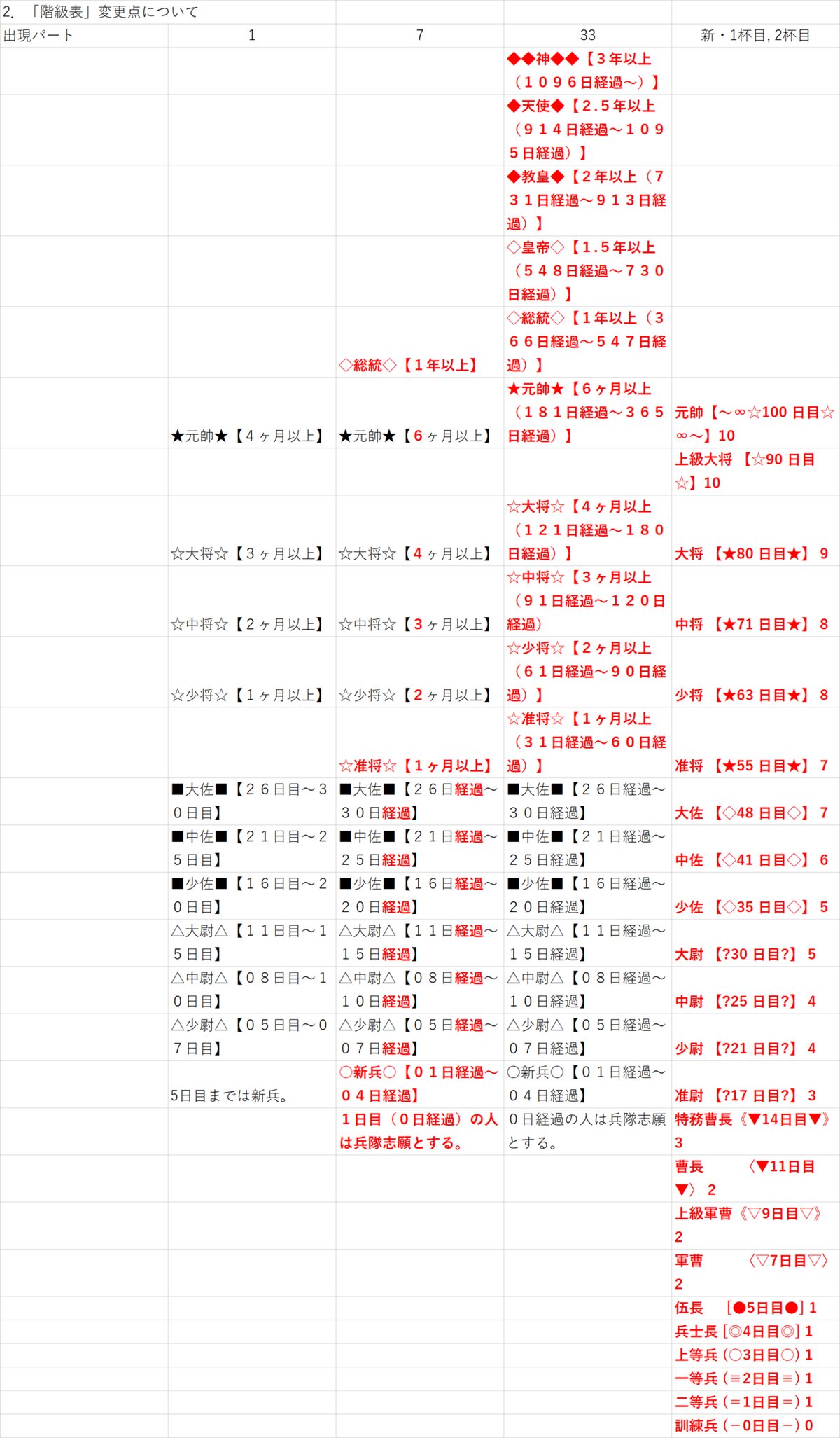 ひろたろう】ささやきボイスで目隠し寸止め焦らしプレイでいじめてあげる by ぼいすらぶず