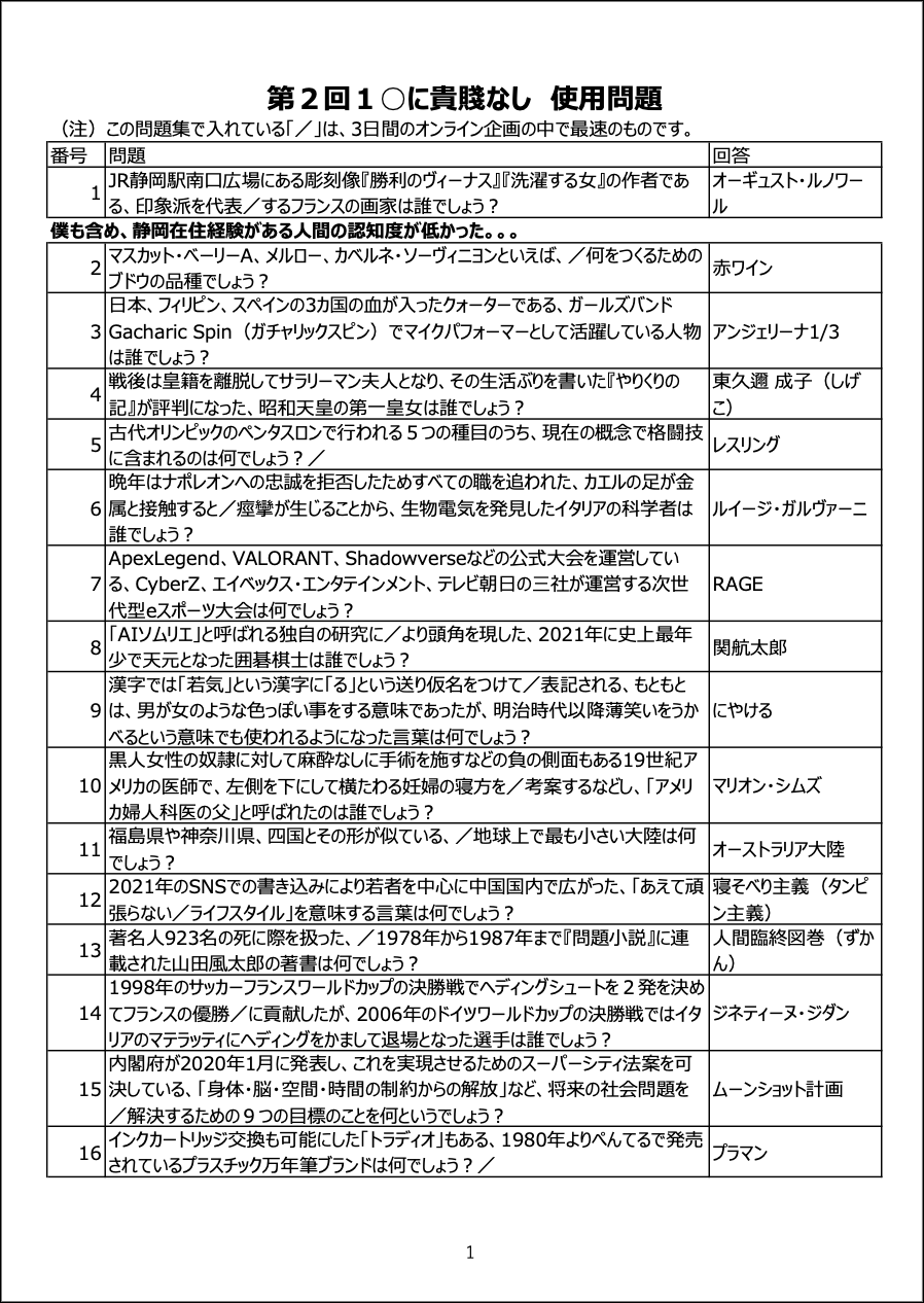 【ドッキリ】学力テストの問題文めちゃくちゃエロくしてみた